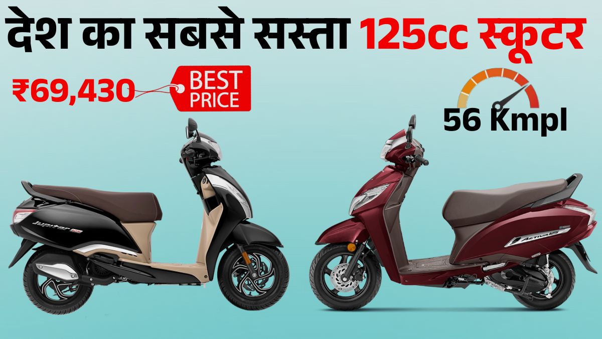 Honda Activa 125